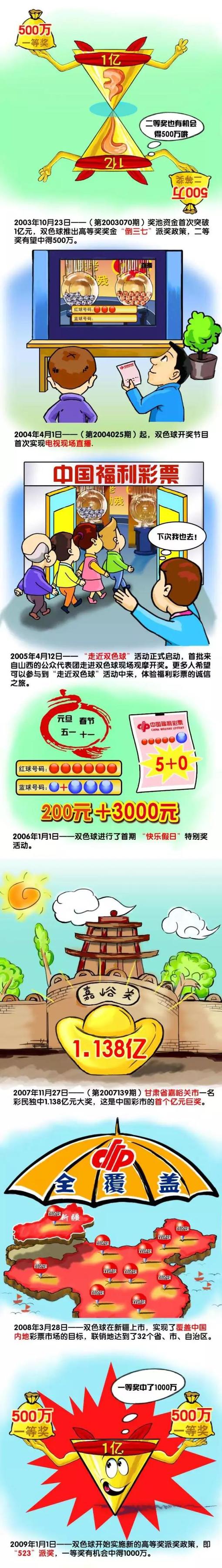 在影片同步发布的新海报中可以看到，头戴斗笠由成龙饰演的蒲松龄挥毫泼墨站在毛笔字，笔杆上缠绕着包括美女蛇在内的各种妖怪